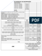 Resumo Superficial Das Informações: Total R$ 2.910,90