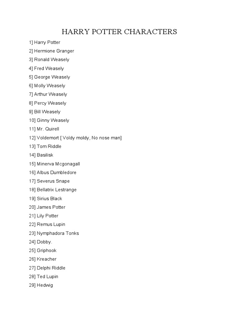 Harry Potter Characters | PDF | British Fantasy Novels | Fantasy Novel ...