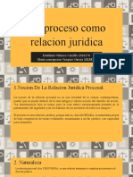 El Proceso Como Relacion Juridica