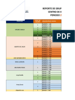 Reporte de Grupos Abiertos Centro de Idiomas Periodo: Profesor Descripción de Grupo Núm. de Grupos