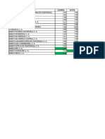 Analisis Tipo de Cambio