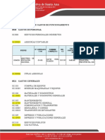 03 PRESUPUESTO DE GASTOS DE FUNCIONAMIENTO