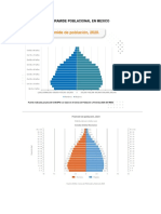 Piramide Poblacional en Mexico