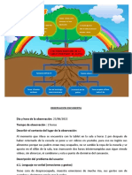 Proceso Creativo y Design Thinking Ejemplo