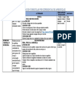 Actividades Psicomotricidad Oficios