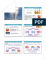 Unidad 2 - Estados de La Materia - Cambios de Estado - Diagramas de Fase (Apunte Cátedra Int. A La Química UNLP)