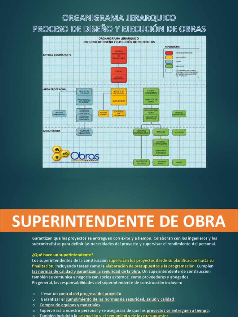 Superintendente Director y Residente de Obra PDF Calidad Presupuesto
