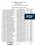 Resultados Ingenierías UNIA