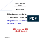 121 Présentés Aux Épreuves Orales