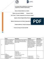 Tarea 1 Uni-3 Cuadro Comparativo LCMM