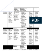 Perbandingan Demokrasi