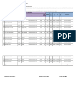 Nombres Y Apellidos Cargo Intervencion Del Proyecto Proyecto MES