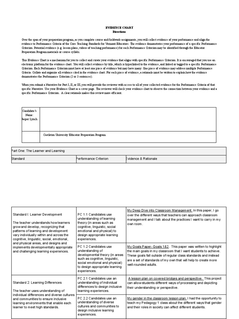 Evidence Chart 2023 - Jasper Lynch Standards 1 Edited Version 1 | Unduh ...