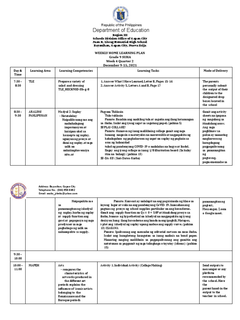 WHLP Week 4 | PDF
