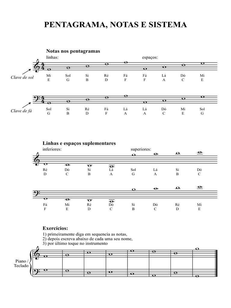 Notas e Linhas no Pentagrama Clave de Sol | PDF | Notação | Elementos ...