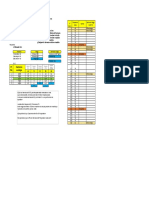 Tabla de Frecuencias Ej. 2