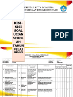 Kisi-Sisi Soal Ujian Sekol AH Tahun Pelaj Aran: Pemerintah Kota Jayapura Dinas Pendidikan Dan Kebudayaan