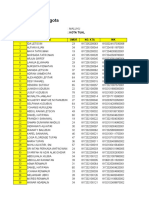 Daftar Anggota: Provinsi: Maluku