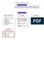 Unidad 7. Gráfica de Faja y Circular