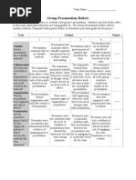Download Group Presentation Rubric- Active Reading Strategies by Carmen912 SN64189238 doc pdf