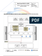 D-I-03-Mapa de Procesos PROALTEC - GLOBTEK - V02