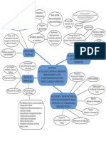 Autónomas, Departamentales, Municipales, Regionales Indígena Originario Campesino