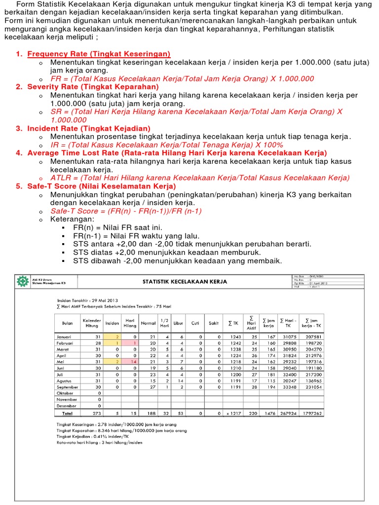 Form Statistik | PDF