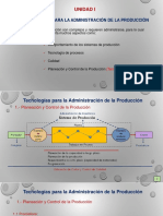 Unidad 1 Tecnologías para La Administración de La Producción