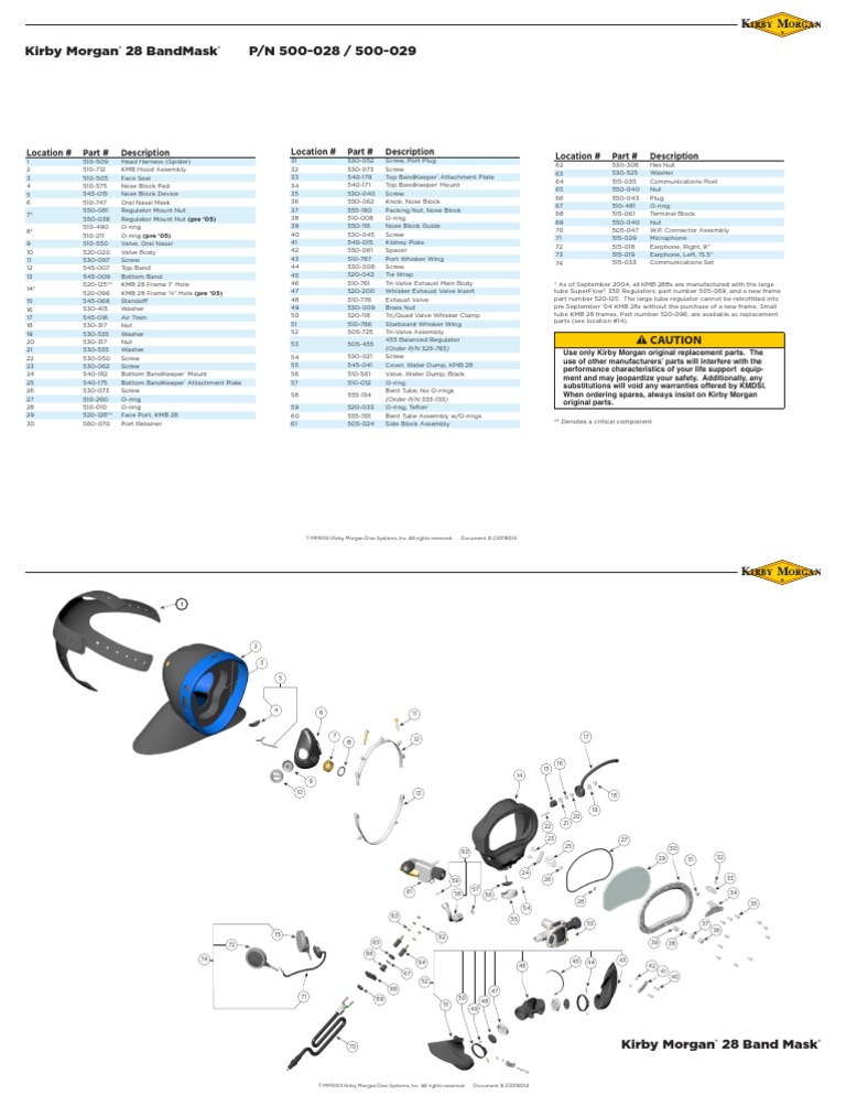 KMB 28 Blowapart 230118014 | PDF | Equipment | Manufactured Goods