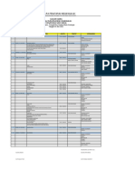 Update Susunan Acara Pujawali Pura Penataran 14 Juni 2022