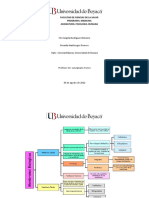 Membranas Biologicas