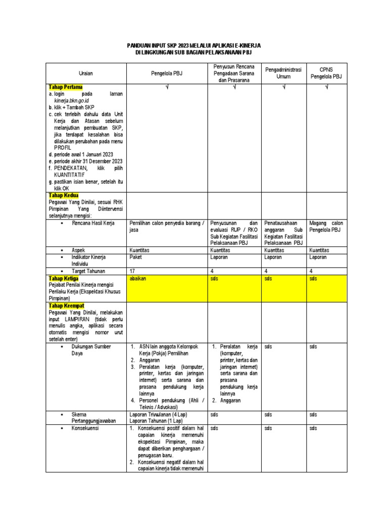 Panduan Ekinerja Pdf