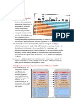 Foro Tematico Comercio Internacional