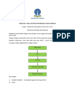 Diskusi 5-Sistem Informasi Manajemen