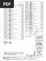 Rdso B 11775 | PDF