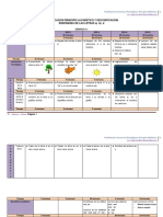 Planificacion Principio Alfabetico Y Decodificacion Enseñanza de Las Letras Semana # 1