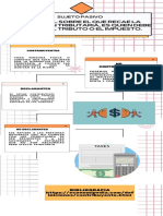 Infografia Renta y Complementarios