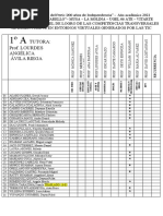 El Estado Mental Eem5 PDF | PDF | Plantas | Cerebro