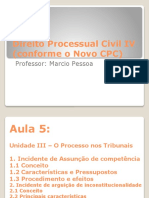 Direito Processual Civil IV (Conforme o Novo CPC) : Professor: Marcio Pessoa