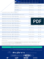 Fecha Local / Lugar Prof. Mag.: Últimos Sismos