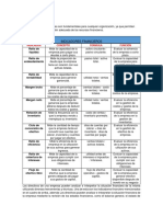 Indicadores Financieros 2023