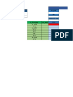 Calculo de Leyes