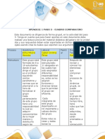 Paso 3 - Apéndice 1 - Cuadro Comparativo Grupal