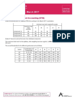 Grade Thresholds - March 2017: Cambridge AS & A Level Accounting (9706)