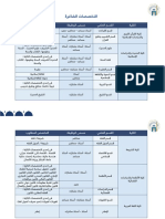 ‎⁨إعلان وظائف كليات الجامعة الشاغرة 1444⁩