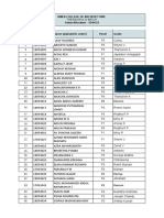 Roll No University Roll Name (Alphabetic Order) Panel Guide: THESIS (2018-23 BATCH