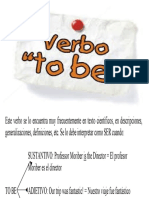 Verbo To Be (Ser Y Estar) : Prof. María Angelina Cazorla