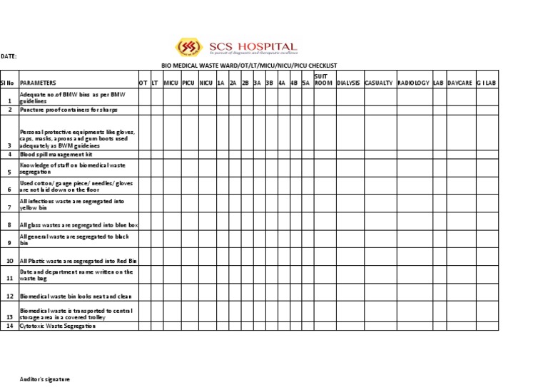 Biomedical Waste Management Checklist | PDF