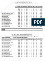 Arquivos PDF