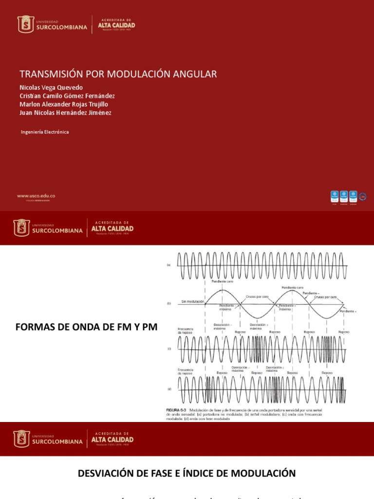 Modulación Angular: FM y PM Explicados | PDF | Modulación de frecuencia ...